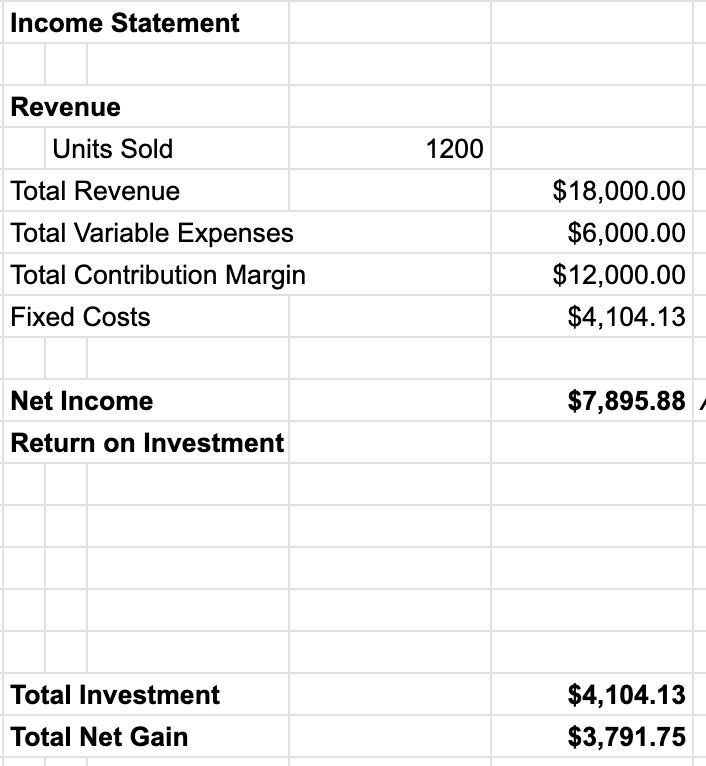 Spreadsheet view
